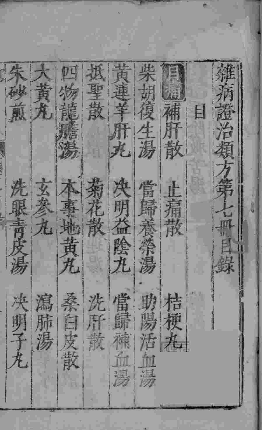 杂病证治类方  第7册  上
